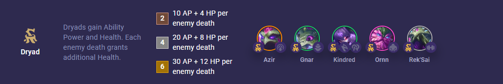 tft-set-11-dryad TFT Set 11 Dryad