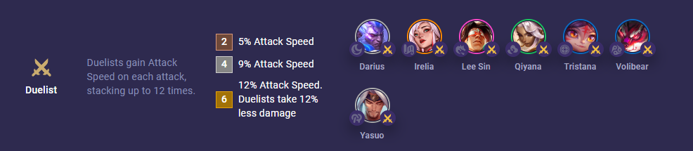 tft-set-11-duelist TFT Set 11 Duelist