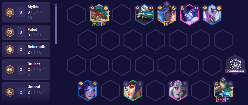 TFT Set 11 Exalted Mythic Team Comp