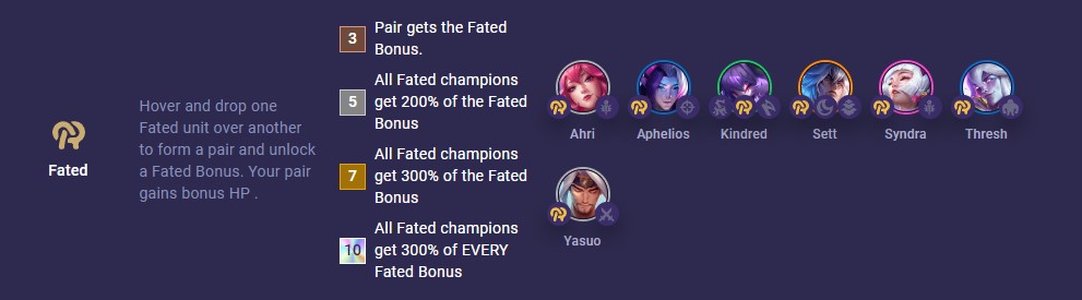 TFT Set 11 Fated 14.9