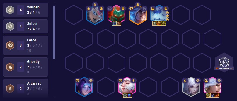 TFT Set 11 Fated Porcelain Team Comp 14.10