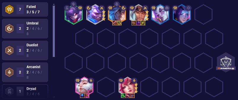 TFT Set 11 Fated Reroll Team Comp 14.7