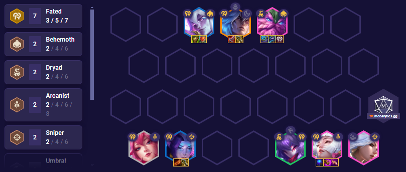 TFT Set 11 Fated Syndra Team Comp Patch 14.8