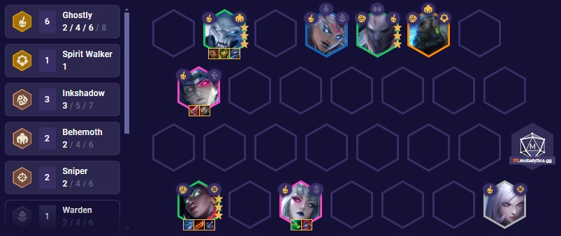 TFT Set 11 Ghostly Team Comp 14.7