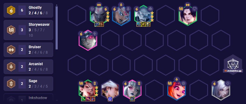 TFT Set 11 Ghostly Zyra Team Comp 14.10