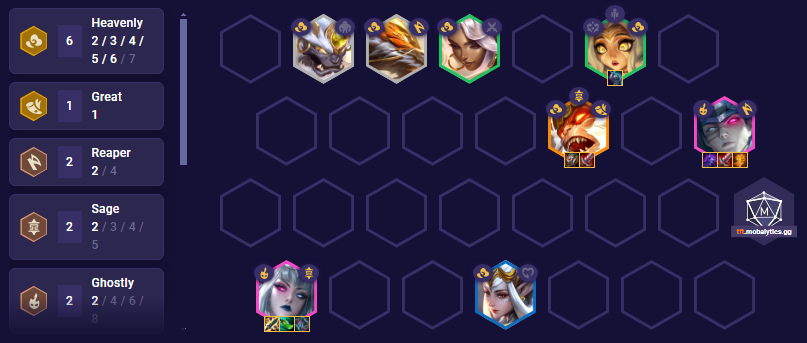 TFT Set 11 Heavenly Kayn Morgana Team Comp 14.8