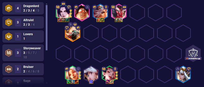 tft-set-11-janna-team-comp-patch-14-8 TFT Set 11 Janna Team Comp Patch 14.8