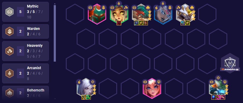 tft-set-11-mythic-reroll-team-comp-14-7 TFT Set 11 Mythic Reroll Team Comp 14.7