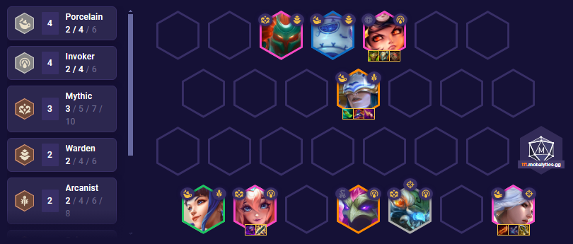 tft-set-11-porcelain-invoker-ashe-team-comp-14-8 TFT Set 11 Porcelain Invoker Ashe Team Comp 14.8