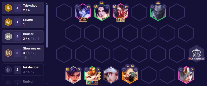 tft-set-11-teemo-team-comp-14-7 TFT Set 11 Teemo Team Comp 14.7