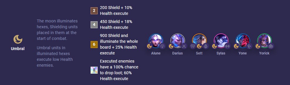 tft-set-11-umbral-14-10 TFT Set 11 Umbral 14.10