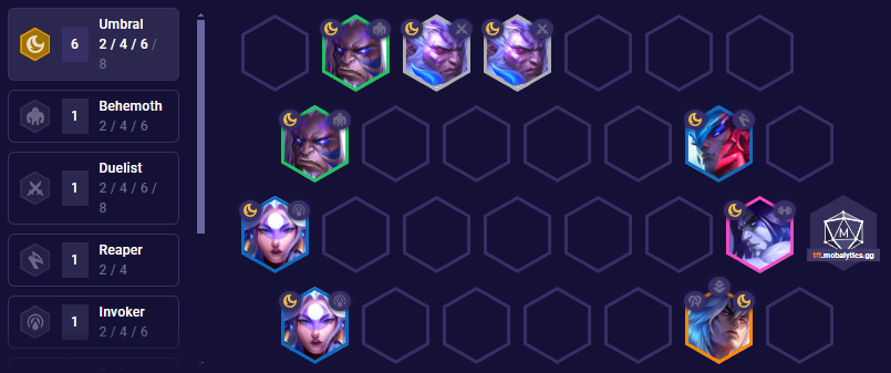 tft-set-11-umbral-layout-1 TFT Set 11 Umbral Layout 1