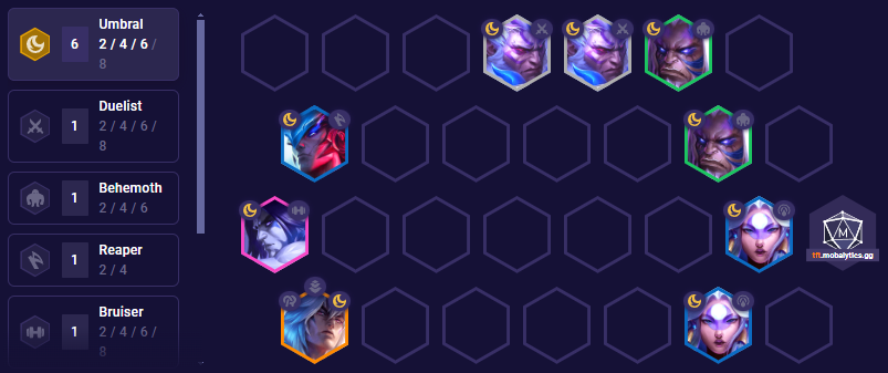 tft-set-11-umbral-layout-2 TFT Set 11 Umbral Layout 2