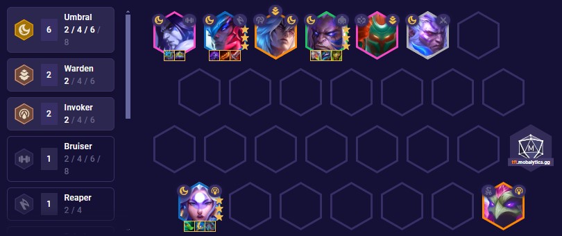 tft-set-11-umbral-team-comp-14-10 TFT Set 11 Umbral Team Comp 14.10