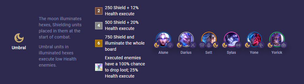 tft-set-11-umbral TFT Set 11 Umbral
