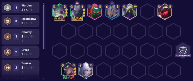 tft-set-11-warden-team-comp-14-7 TFT Set 11 Warden Team Comp 14.7