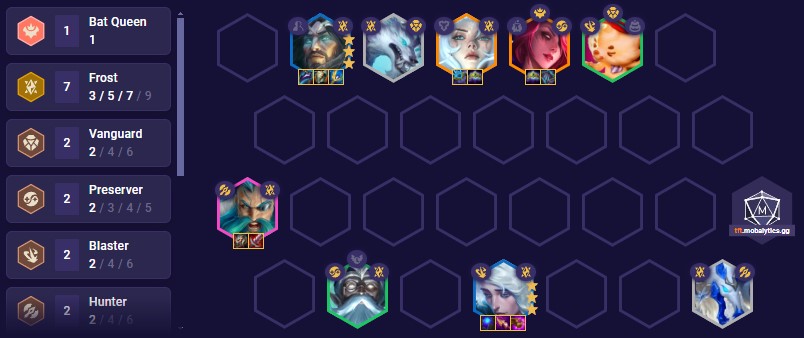 tft-set-12-hwei-reroll-team-comp-14-18 TFT Set 12 Hwei Reroll Team Comp 14.18