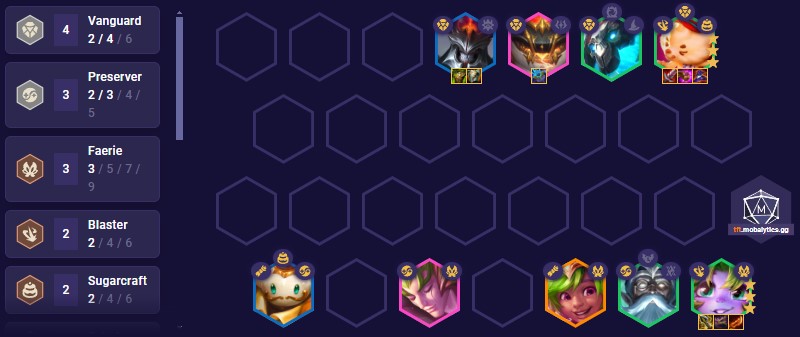 tft-set-12-molten-caramel-rumble-team-comp-14-18 TFT Set 12 Molten Caramel Rumble Team Comp 14.18