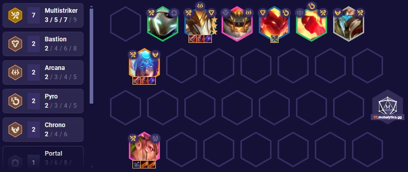tft-set-12-multistriker-emblem-frying-pan-team-comp TFT Set 12 Multistriker Emblem Frying Pan Team Comp