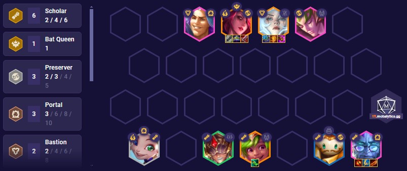 tft-set-12-scholar-emblem-frying-pan-team-comp TFT Set 12 Scholar Emblem Frying Pan Team Comp