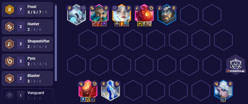 tft-set-12-vertical-frost-team-comp-14-18 TFT Set 12 Vertical Frost Team Comp 14.18