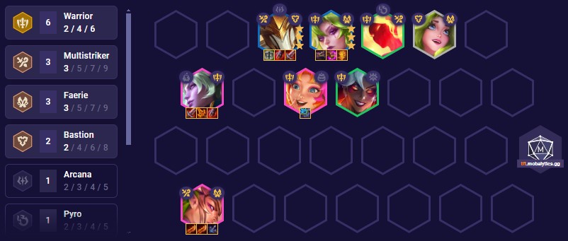 tft-set-12-warrior-emblem-frying-pan-team-comp TFT Set 12 Warrior Emblem Frying Pan Team Comp