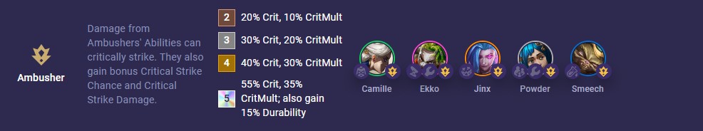 tft-set-13-ambusher tft set 13 ambusher