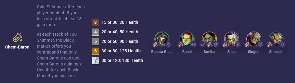 tft-set-13-chem-baron tft set 13 chem-baron