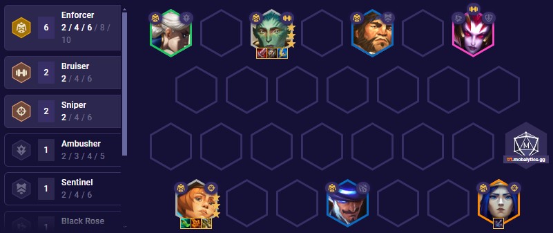 tft-set-13-steb-maddie-reroll-team-comp tft set 13 steb maddie reroll team comp