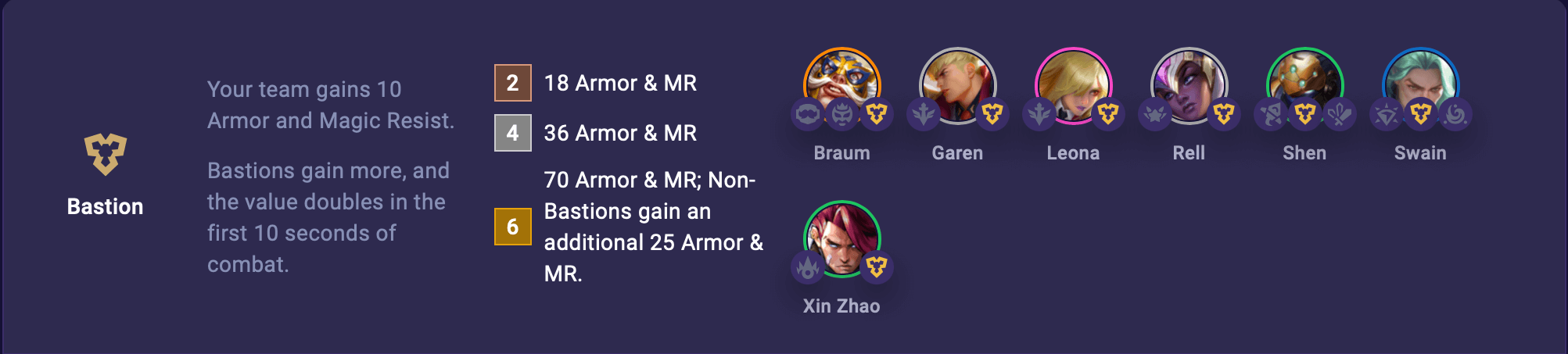 tft-set-15-bastion-1 TFT Set 15 Bastion
