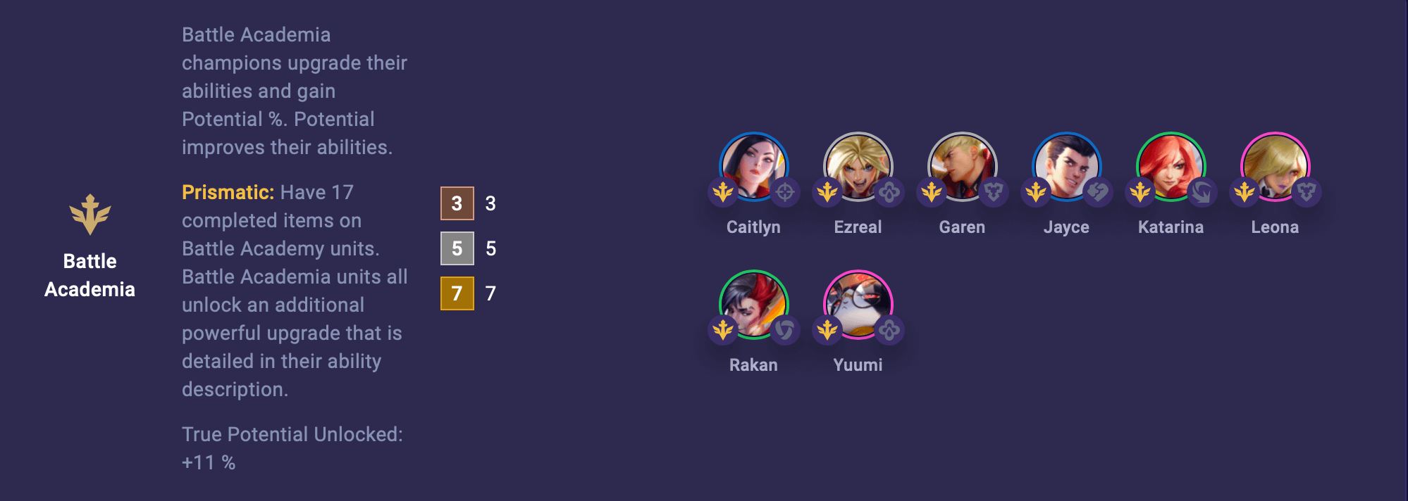 tft-set-15-battle-academia-1 TFT Set 15 Battle Academia