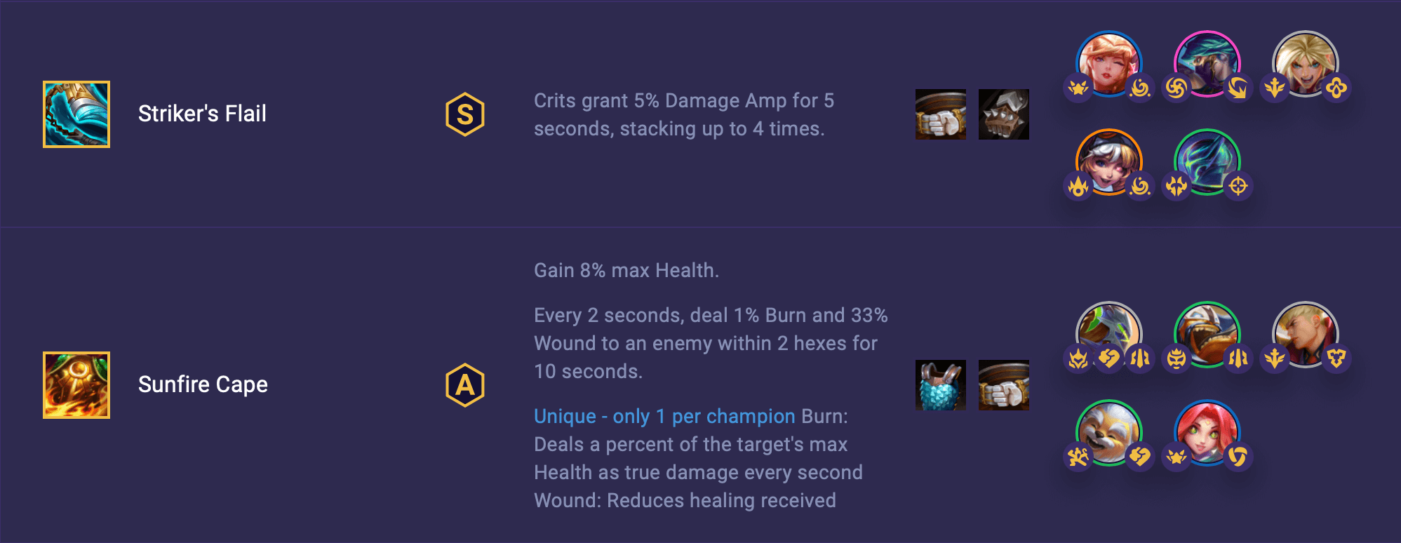 tft-set-15-beginner-item-recommendations TFT Set 15 Beginner Item Recommendations