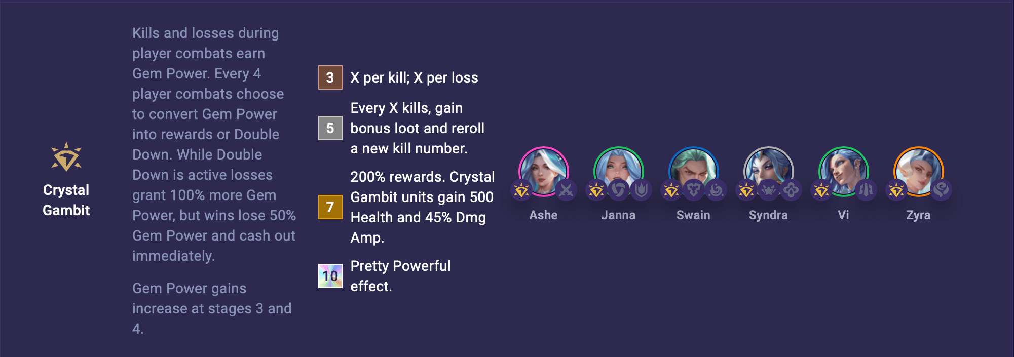 tft-set-15-crystal-gambit TFT Set 15 Crystal Gambit