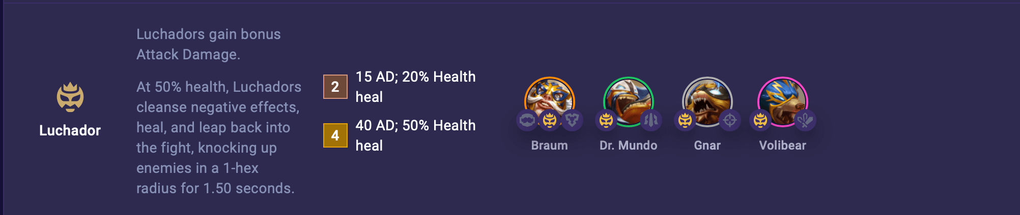 TFT Set 15 Luchador