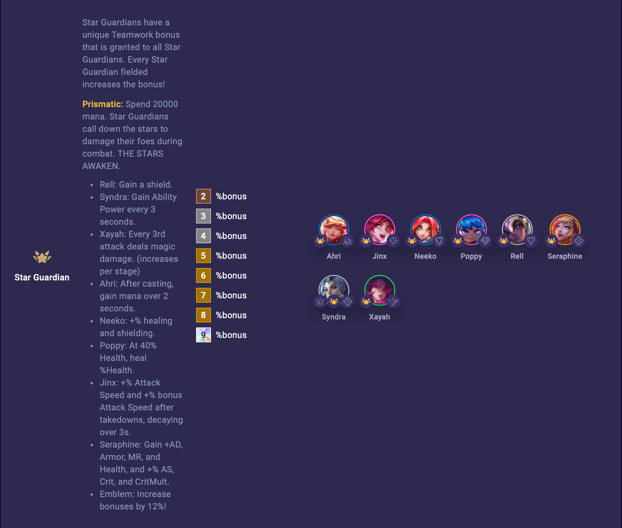 tft-set-15-star-guardian TFT Set 15 Star Guardian