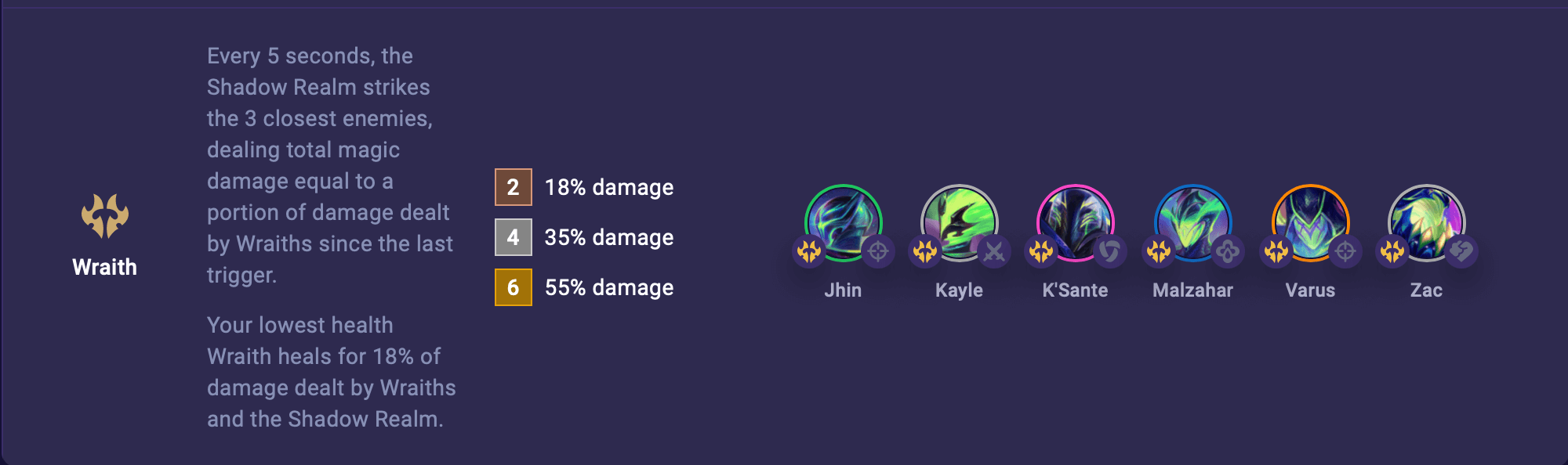 TFT Set 15 Wraith