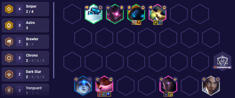 TFT Set 3.5 Astro Snipers Team Comp