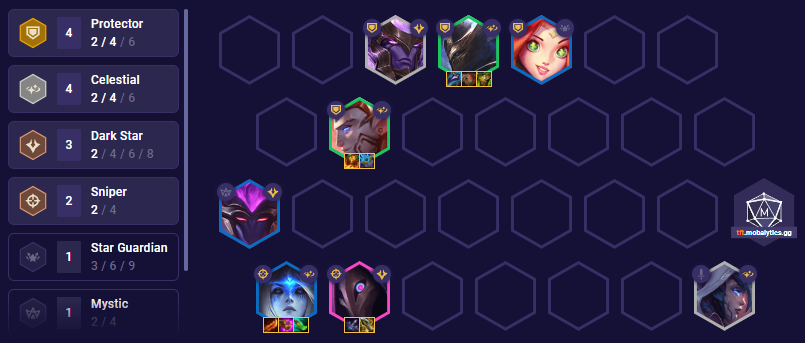 TFT Set 3.5 Celestial Protectors Team Comp