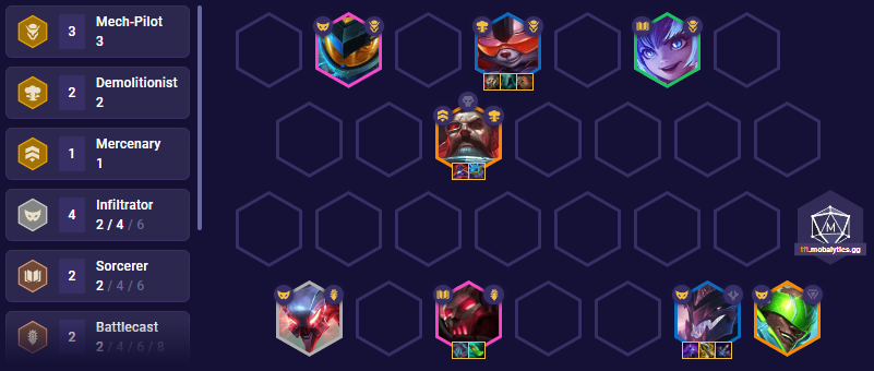 TFT Set 3.5 Mech Pilot Team Comp