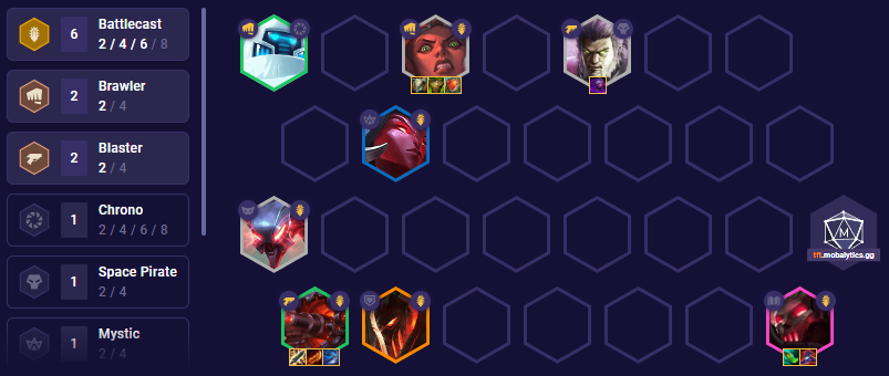 TFT Set 3.5 Revival Battlecast Team Comp