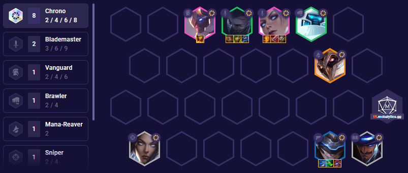 TFT Set 3.5 Revival Chrono Team Comp