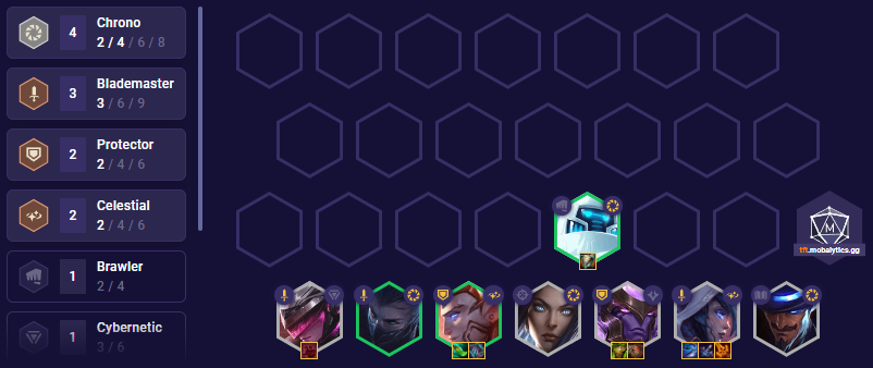 TFT Set 3.5 Shredder Team Comp