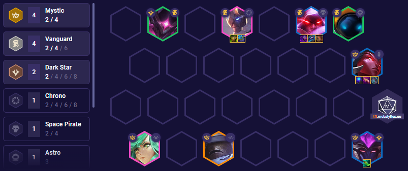 TFT Set 3.5 Vanguard Mystics Team Comp