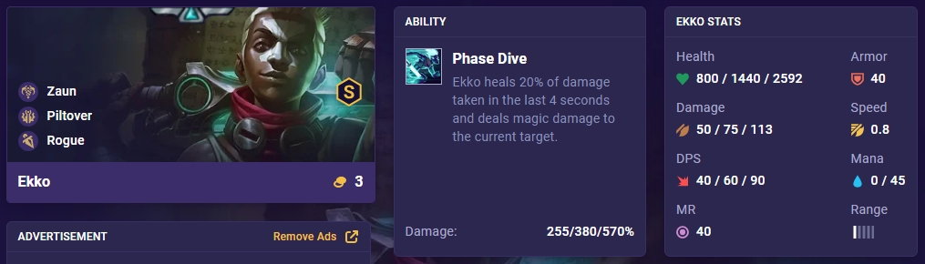 TFT Set 9.5 Ekko