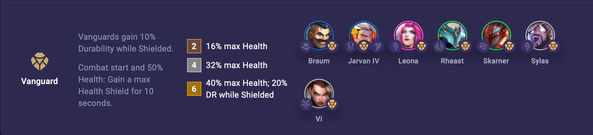 tft-vanguard-trait TFT Vanguard Trait