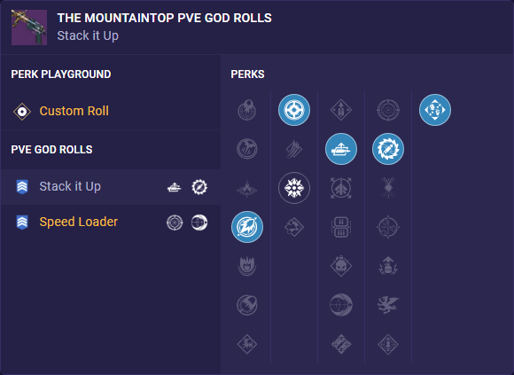 The Mountaintop