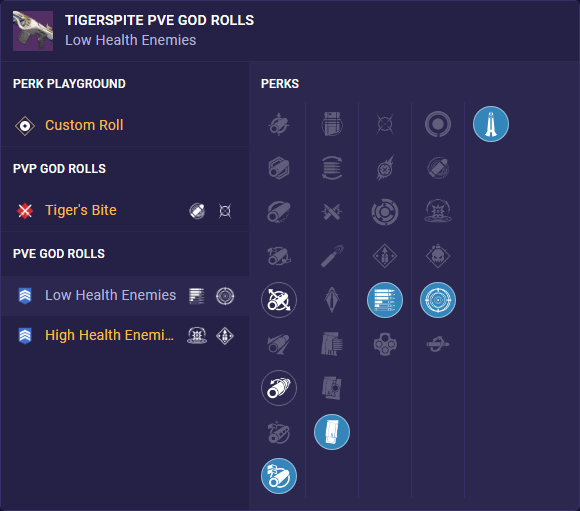tigerspite-pve tigerspite pve