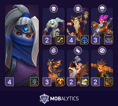 wcrumble-article1-imagea-11dec Best PvP Baron Rivendare Deck