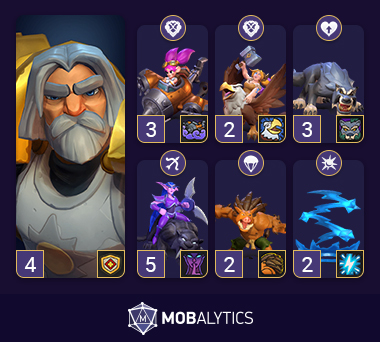 wcrumble-article2-imagea-11dec Best Tirion PvP Deck