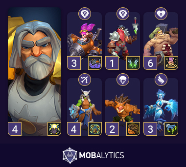 wcrumble-article2-imageb-11dec Alternative Tirion PvE Deck